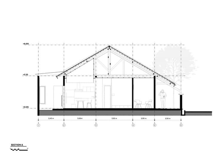 Sửa chữa cải tạo nhà gỗ cũ